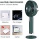 thumbnail image 5 of Mini ventilador portátil Ventilador, Ventilador USB portátil recargable, Ventilador de escritorio personal/Ventilador de bolsillo para oficina, Verde al aire libre, 5 of 5