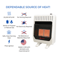 Hearth Sense Indoor Ventless Natural Gas or Propane Wall Heater with