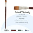 thumbnail image 2 of Creative Mark Mimik Kolinsky Watercolor Brush - # 18 Flat - Long Handle Synthetic Paint Brush - Handmade in Germany - Synthetic Sable Paint Brushes for Professional Artists - Animal-Friendly, 2 of 7