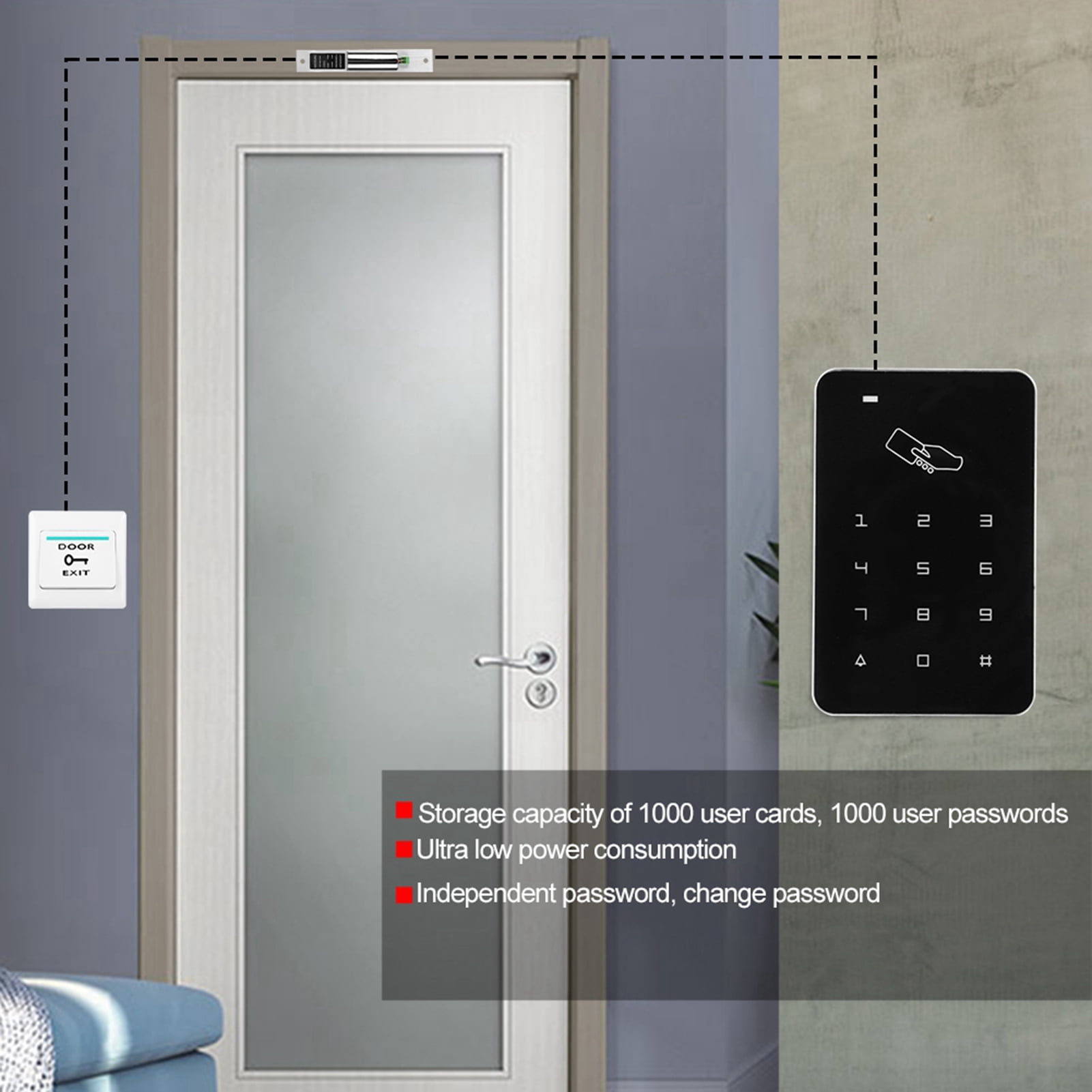 View of Touch Keypad Door Lock Control, Access Control, Public Buildings Access ...