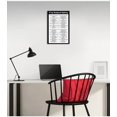 thumbnail image 2 of Rudyard KlpIing Poem Motivational Wall Art Quotes Inspirational Canvas Prints Inspirational Poster Painting Picture Home Wall Decor Painting Artwork Office Gym Framed Ready to hang[12''W X 18''H], 2 of 7