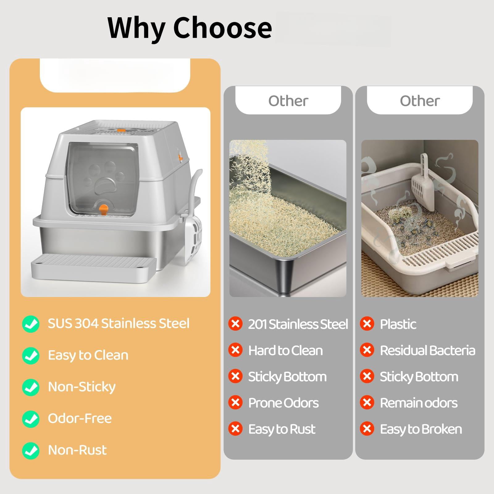 Stainless Steel Cat Litter Box With Lid  180° Flip-top Xl Extra Large Enclosed Covered Metal High Sided Pan Steps & Scoop Easy Cleaning Odor Control Non-sticky-grey