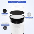 thumbnail image 2 of EIGTHTAIL 3x Filtration for Levoit -H132 -H132-RF Air Purifier High Efficiency Filter, 2 of 9