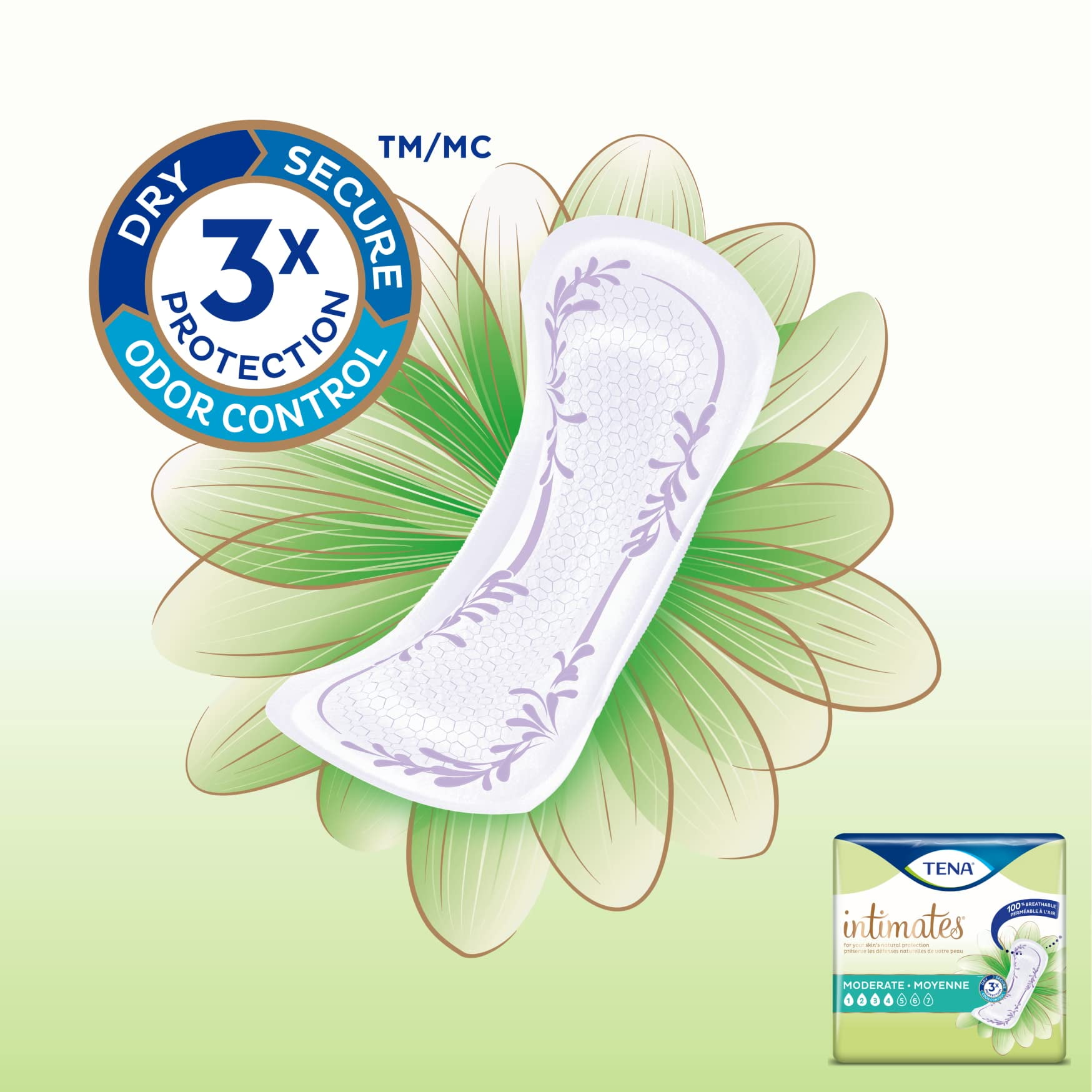 TENA Sensitive Care Moderate Bladder Leakage Pad for Women, Moderate Absorbency, Regular Length, (80 Total - 4 Packs)