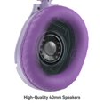 thumbnail image 3 of Turtle Beach® Recon 70 Lavender Gaming Headset, 3 of 9