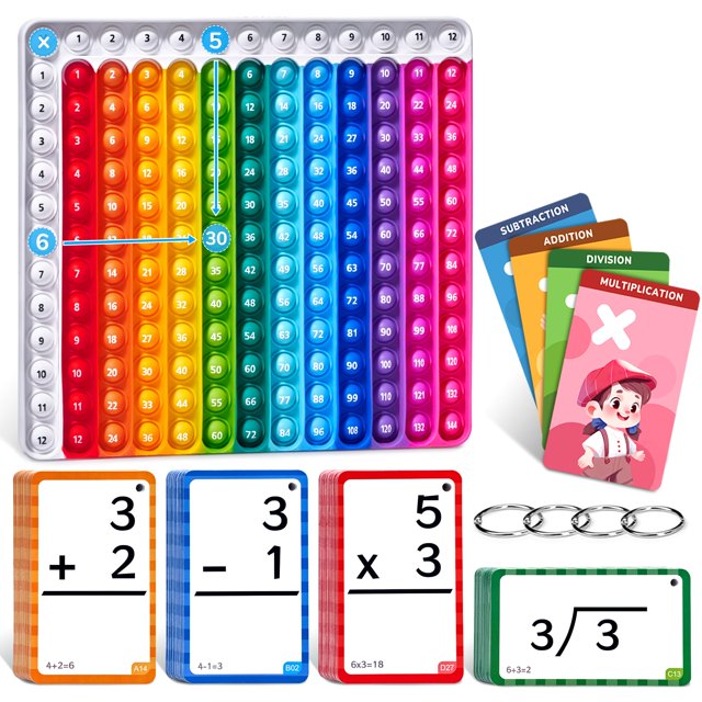 Tarjetas didácticas matemáticas y gráfico pop Fidget Chart JoyCat para niños de 4 a 8 años