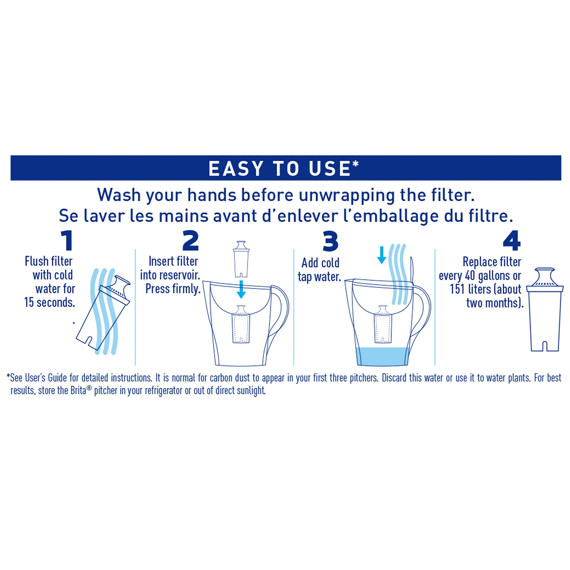 ... Array - brita small space saver water pitcher with filter bpa free white rh ...