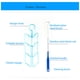 thumbnail image 4 of Ounissouiy 4 unids/set hidratación vejiga bolsa de agua cepillo de limpieza multiusos vejigas cepillos Kit accesorio de fregado Suministros de limpieza para el hogar Ounissouiy HA066141-00, 4 of 6