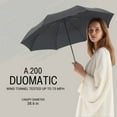 thumbnail image 5 of Knirps A.200 Medium Duomatic Windproof Rain Umbrella for Adults in Grey – Automatic Open Close Design, 38.5" Wind Resistant Canopy, Durable Steel Frame, Travel Case Included, 5 of 7