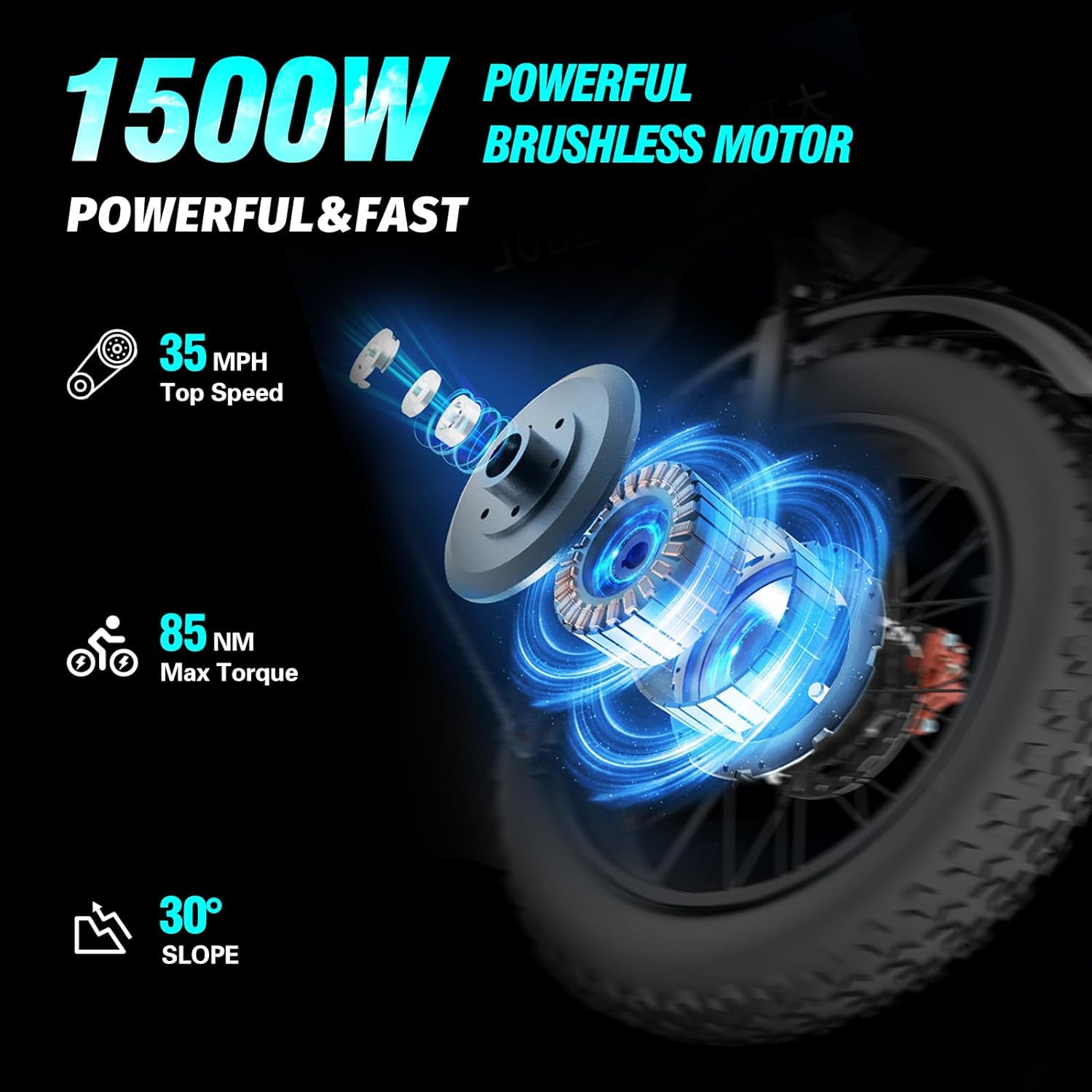 Ridstar Electric Bicycle for Adult,1500W 35MPH,48V 20Ah E-Bike,20’’Fat Tire,Full Suspension Mountain Bike UL2849