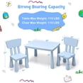 thumbnail image 3 of CHTER Kids Table and Chair Set, Plastic Children Activity Table and 2 Chairs for Art Craft, Easy-Clean Tabletop, 3-Piece Toddler Furniture Set for Daycare Playroom, Gift for Boys Girls(Blue), 3 of 9
