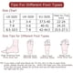 thumbnail image 5 of Pantuflas de animales para mujer, lindas pantuflas de peluche de koala, pantuflas de espuma viscoelástica kawaii, zapatos cálidos para el invierno para niñas y adultos, 5/6uk, 5 of 5