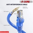 thumbnail image 3 of Cable Ethernet De 5 Núcleos Cable De Conexión A Internet Para Computadora Cat 6 De 6 Pies De Largo Wifi De Alta Velocidad Rj45 Para Juegos Uso En Interiores Y Exteriores - Et 6Ft Blu, 3 of 5