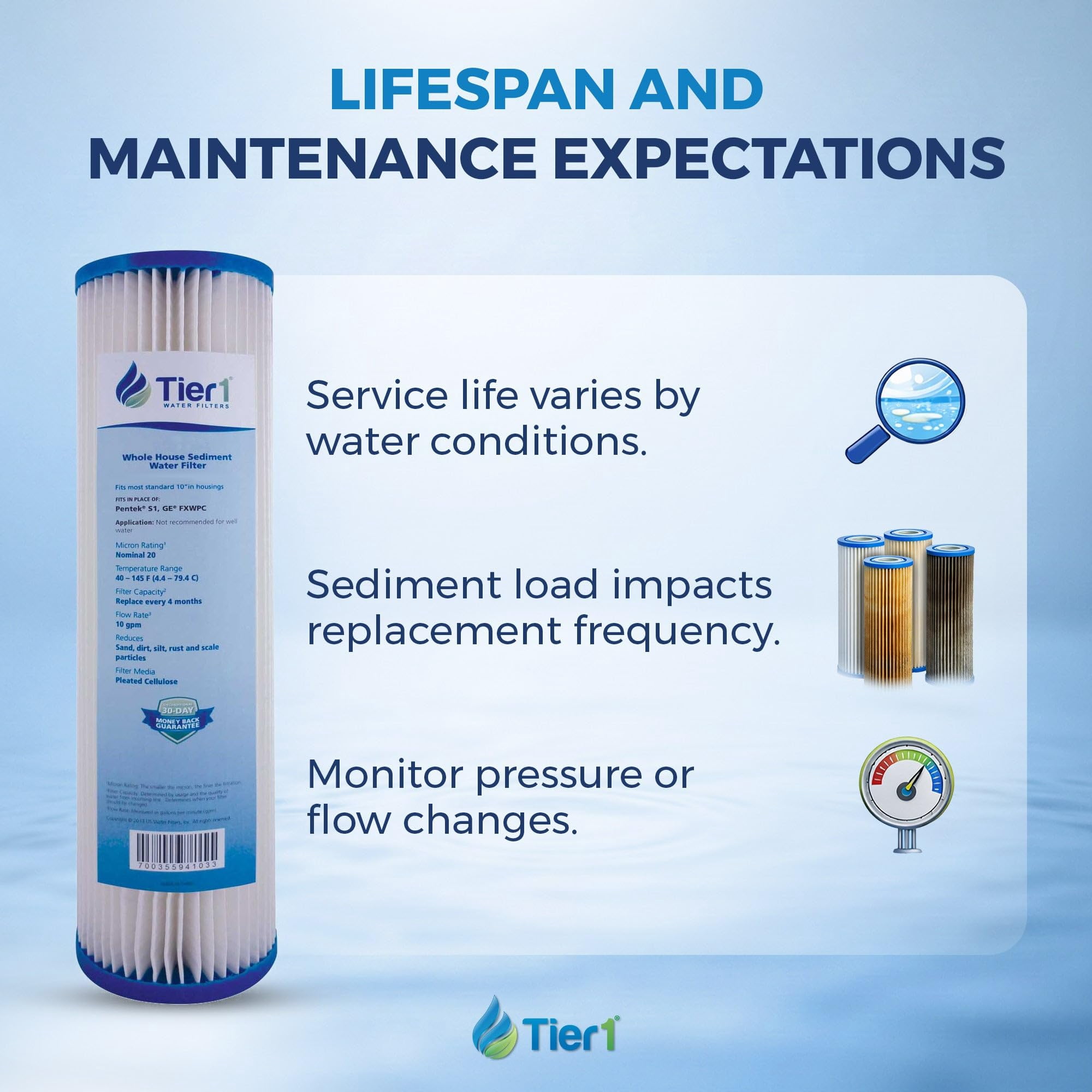 Tier1 20 Micron 10 x 2.5 Water Filter | Pleated Cellulose Whole House Sediment Filter Cartridge | Replacement for Pentek S1, GE FXWPC, 155001-43 | 2.5 x 10 Home Water Filter (25-Pack)
