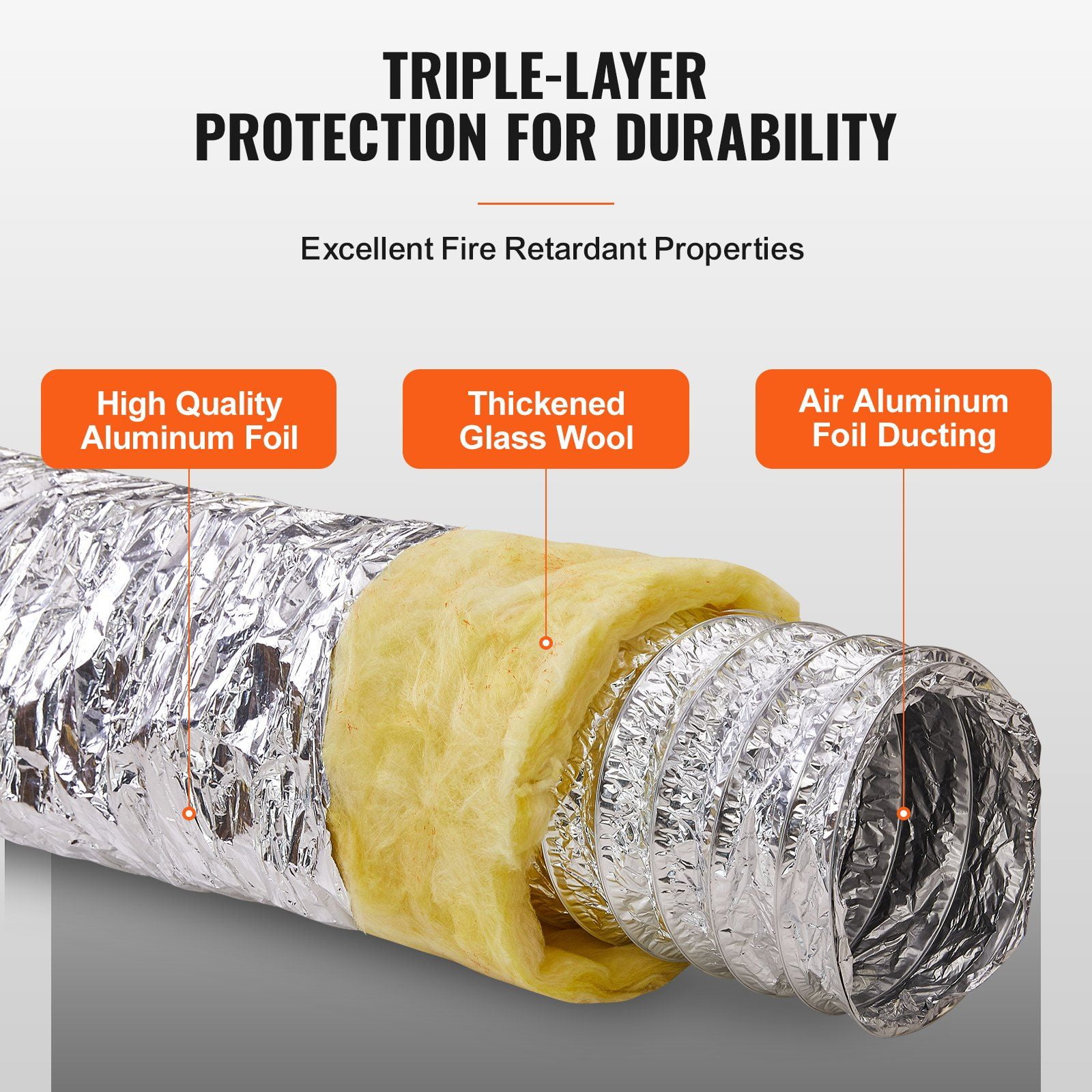 5'' x 25ft Insulated Dryer Vent Hose with 2 Clamps, Heavy-Duty 3-Layer HVAC Duct for Heating/Cooling Exhaust, R-4.2 Flame Resistant