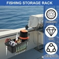 thumbnail image 2 of Grusce Boat Cup Holder with Screws ABS Boat Caddy Organizer Multifunctional Marine Cup Holder Reliable Boat Drink Holder Pontoon Cup Holder for Drinks Beverage Phone Storage, 2 of 8
