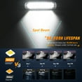 thumbnail image 3 of Nilight Marine LED Pods Navigation Lights 2PCS 60W White Spot Beam Ponton Boat Deck Dock Lighting for Night Fishing T-top Stern Yacht Kayak Port Sailboat Trucks Tractors, 3 of 8