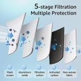 thumbnail image 4 of NSF/ANSI 372 Certified Fluoride Water Filter, Replacement for Berkey® PF-2® Fluoride Filter, Berkey® Gravity Filtration System (Pack of 2) Fluoride Water Filter Fluoride Water Filter, 4 of 5