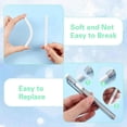 thumbnail image 3 of 12pcs Retractable Eraser Mechanical Eraser Pen Pencil Eraser Pencil Pen Artist School Office Drawing Writing, 3 of 7
