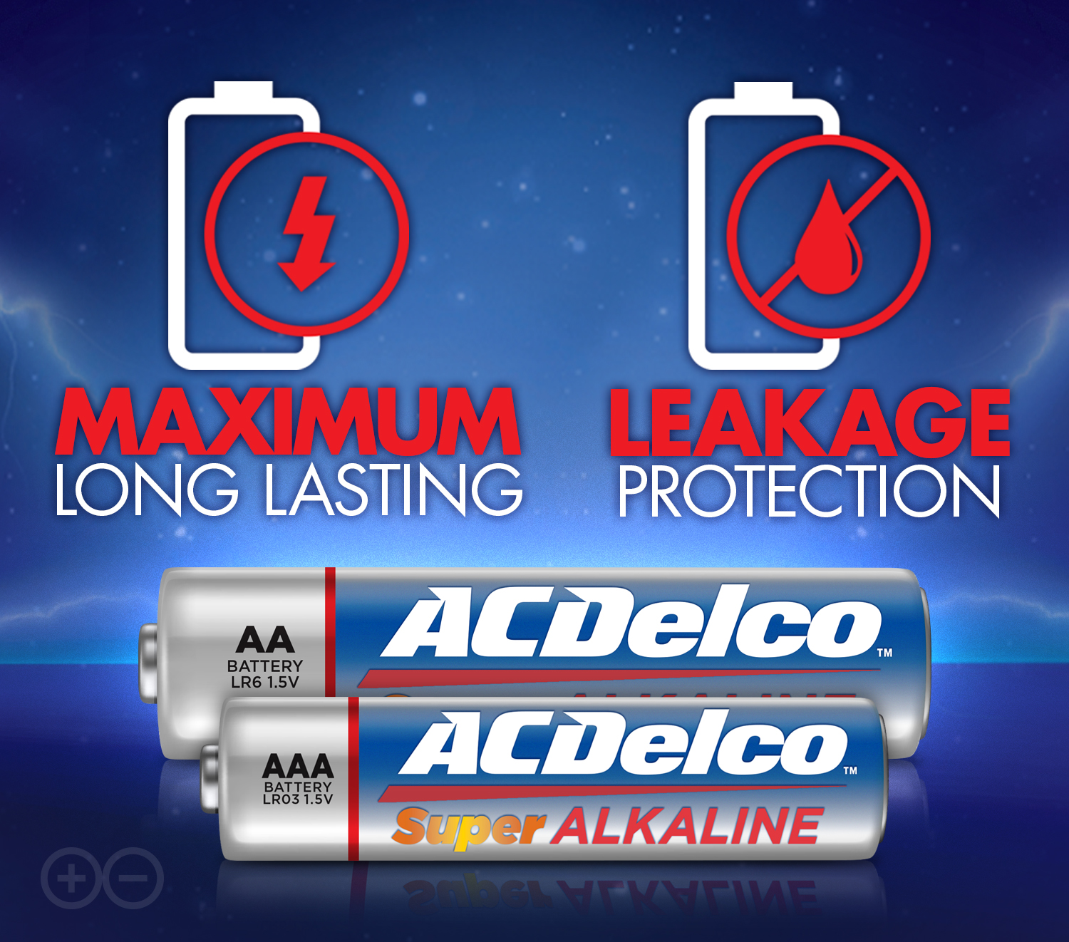 ACDelco AA and AAA Super Alkaline Batteries, 100-Count of AA and 100-Count of AAA - image 5 of 10