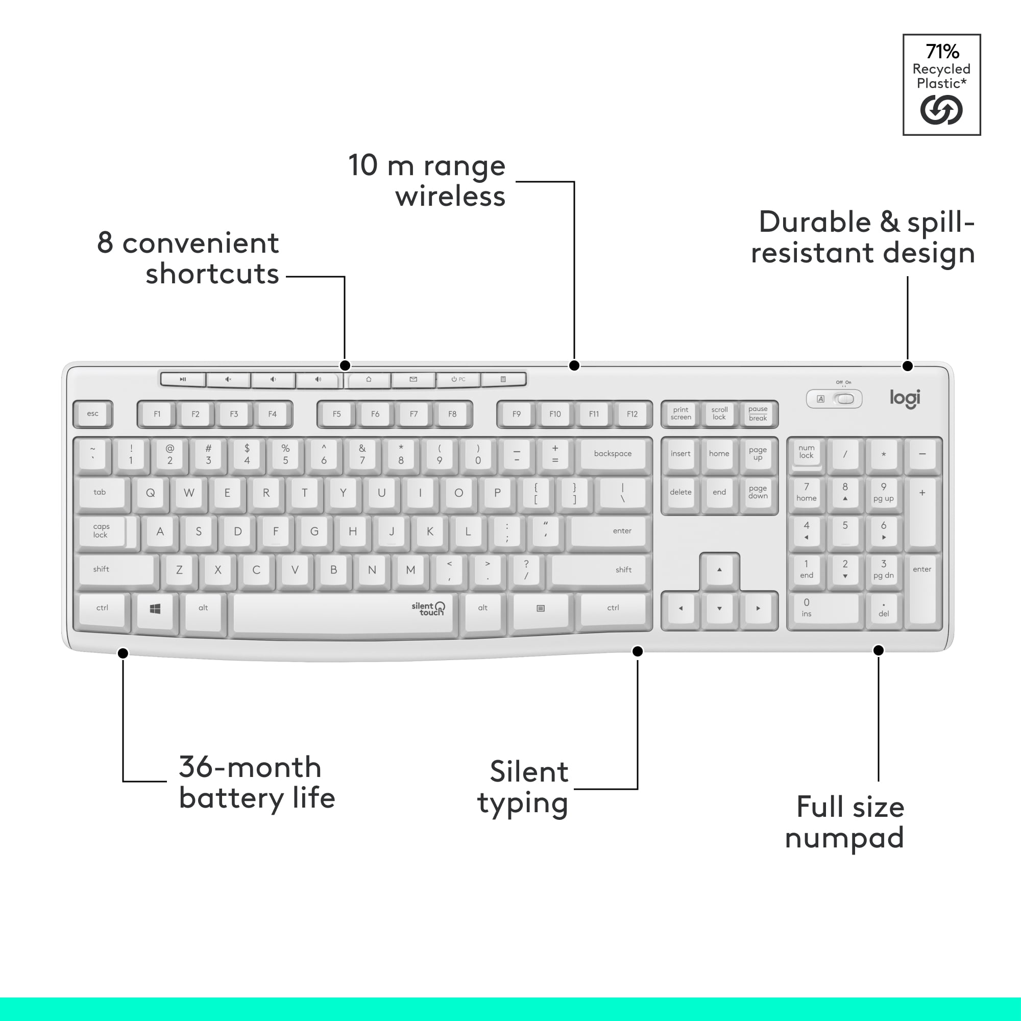 Logitech MK295 Silent Wireless Keyboard and Mouse Combo - Off-White