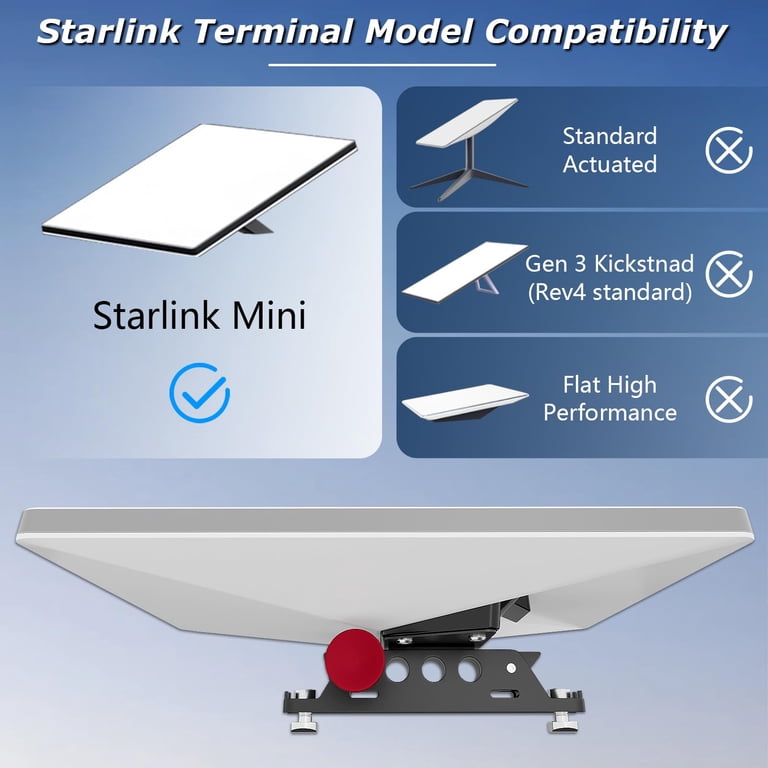 Starlink Mini Mount, Lymorexan Starlink Mini Roof Mount with T