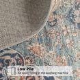 thumbnail image 5 of OldPAPA Boho Persian Area Rug - 2'x6' Washable Rugs for Living Room,Machine Washable Rug with Non-Slip,Small Rug Vintage Accent Low Pile Rug for Entryway Bedroom Bathroom Dining Door Mat(Blue), 5 of 8