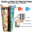 thumbnail image 3 of 16oz Tumblers Autumn Fall Leaves Pattern Stainless Steel Vacuum Insulated Double Wall Travel Tumbler Cups Mug with Lid and Straw,Cleaning Brush for Coffee,Tea, 3 of 4