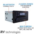 thumbnail image 3 of Estéreo para RV de montaje en pared iRV Technology iRV62 con Bluetooth y HDMI ARC, 3 of 8