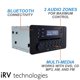 thumbnail image 3 of Estéreo para RV de montaje en pared iRV Technology iRV62 con Bluetooth y HDMI ARC, 3 of 8
