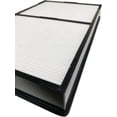 thumbnail image 3 of Filtro HEPA Verdadero Nispira Tipo A2 para Purificador de Aire Filtrete FAP-C02-A2 FAP-C03-A2 FAP-T03-A2 4 Paquetes HBA2, 3 of 7