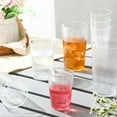 thumbnail image 4 of 12 Pcs Plastic Cup Reusable 610ML Plastic Drinking Glasses BPA-Free,Restaurant Grade Stackable Plastic Cup,Outdoor Parties, Picnics, BBQ’s, Travels,Reusable Kitchen Cups Set(Transparent), 4 of 8