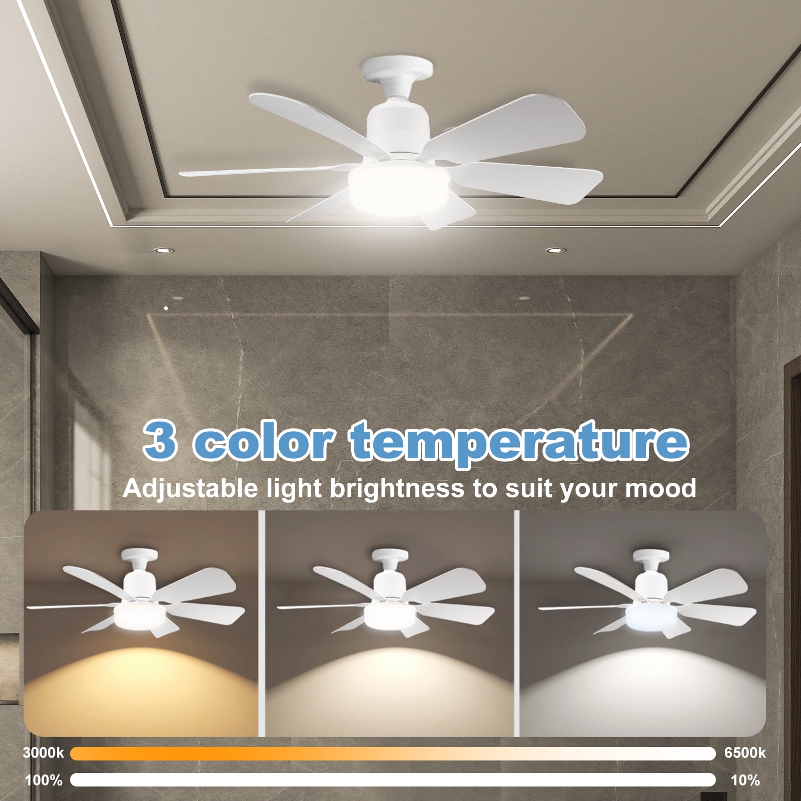 Socket Fan Light with Remote, 20.5in Small Ceiling Fan with 3-Speeds, Dimmable LED, E26/E27 Base, 6 Blades Light Socket Fan for Kitchen Bedroom
