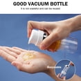 thumbnail image 4 of Dispensador de botellas con bomba sin aire Cosywell, 110 ml, paquete de 4, 4 of 6