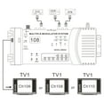 thumbnail image 3 of MODULADOR DOMÉSTICO, MODULADOR Profesional AV RF Multicanal, Salida seleccionable Pal NTSC UHF, Estable, Box Para TV, Reproductor de DVD, Consola de Juegos, 3 of 7
