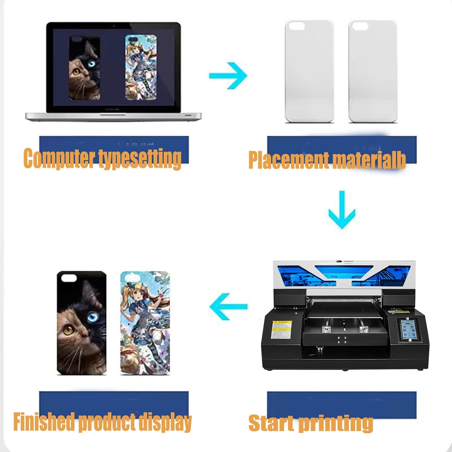 A3 L1800 UV DTG Printer T-Shirt Machine with Vacuum Platform & Bottle Holder, 2880 * 1440dpi UV Flatbed Printer