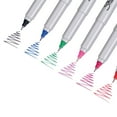 thumbnail image 3 of Sharpie Permanent Markers, Ultra Fine Point, Fashion Colors, 8 Count, 3 of 9