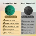 thumbnail image 5 of The Handleshh Silent Basketball - Premium Material, Silent Foam Ball, Unique Design, Training And Playing Helper, 5 of 5