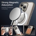 thumbnail image 2 of JETech Magnetic Case for iPhone 15 Pro 6.1-Inch Compatible with MagSafe, Translucent Matte Back Slim Shockproof Phone Cover (Natural Titanium), 2 of 6