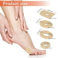 thumbnail image 4 of 60Pcs Corn Cushions, Self-Adhesive Soft Foam Callus Pads Foot Care Corn Pad Reduce Foot and Heel Pain 4 Models Waterproof Corn Protectors Pads for Women Men Feet, 4 of 7