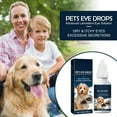 DGHM Toys,Dog Eye Drops for Dry Eyes 15 Advanced Lanosterol Eye