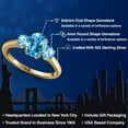 thumbnail image 2 of Gem Stone King 2.21 Ct Oval Swiss Blue Topaz 18K Yellow Gold Plated Silver Ring, 2 of 6