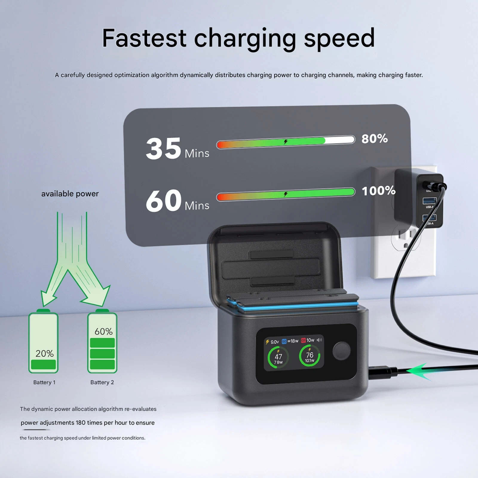 GUYUTING Fast Charging Power Bank Hub 27W with LED Display Camera Battery Level Indicator Two-Way Charge