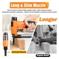 thumbnail image 5 of KAMSIN KN7116L 22 GA Pneumatic Upholstery Stapler with Long Nose, Fits 3/8" Crown,3/16" to 5/8"Staples, 5 of 9