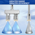 thumbnail image 2 of Pressure Washer Tips, 2-In-1 Washer Nozzle Tip, Dual Pressure Washer Nozzle with 4PCS Pressure Washer Nozzles, 2 of 6