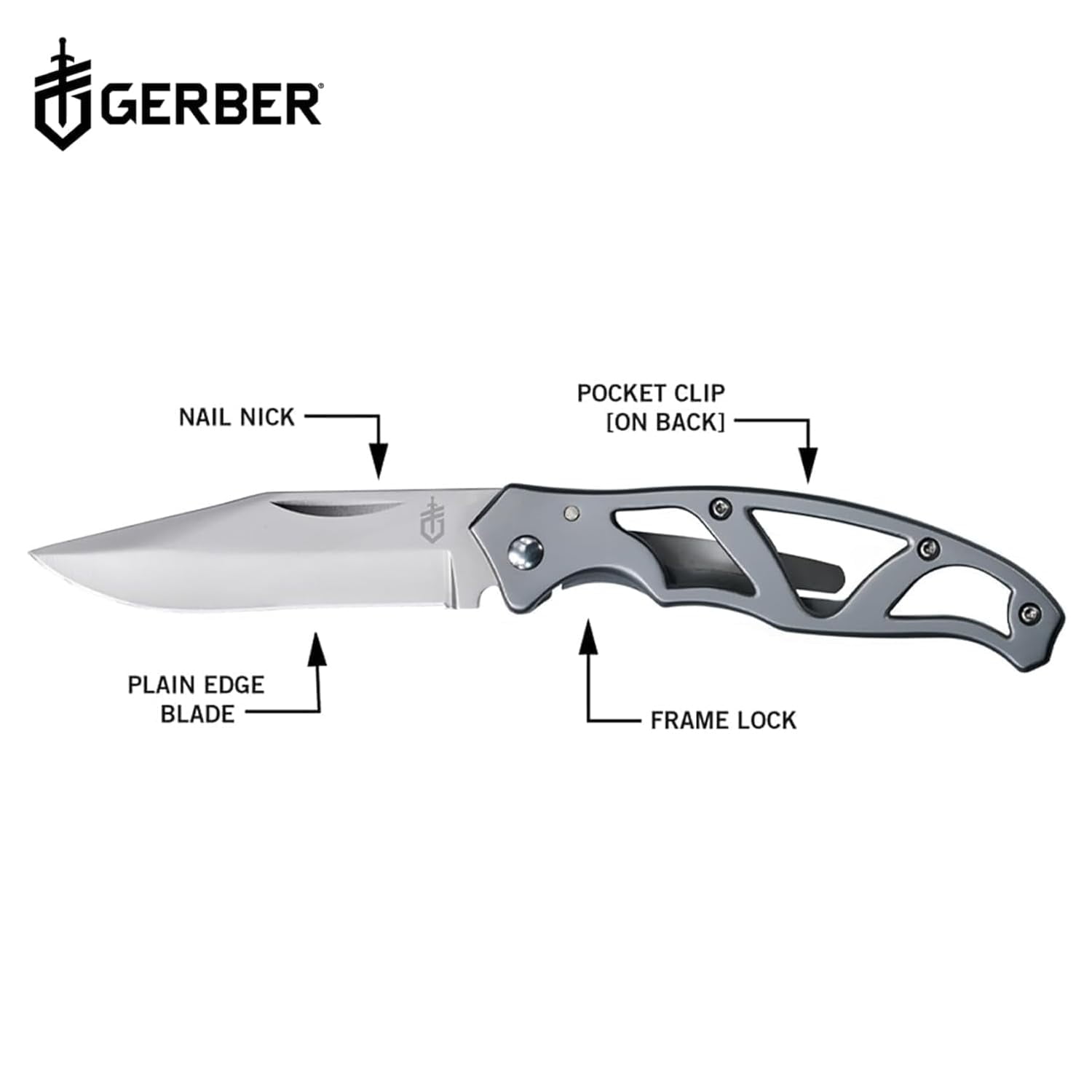 Gerber Paraframe Mini