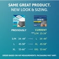 thumbnail image 5 of TENA Protective Adult Incontinence Underwear for Men, Maximum, Large, 80 count (New Sizing), 5 of 9
