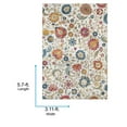 thumbnail image 3 of Livabliss Area Rugs for Living Room, 4x6 Harput Modern Blue Rug, Bedroom Dining Room Home Decor Stain Resistant Carpet (3'11" x 5'7"), 3 of 8