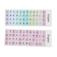 thumbnail image 1 of XingJian LLC Colorful English Keyboard Stickers - Dustproof & Waterproof - 2pcs, 1 of 10