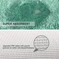 thumbnail image 4 of Extra Large Bath Mat 24"x36" Ultra Soft Absorbent Non Slip Fluffy Thick Microfiber Cozy Bathroom Rugs for Tub Shower Bathroom Floors Accessories (Egg Blue), 4 of 4